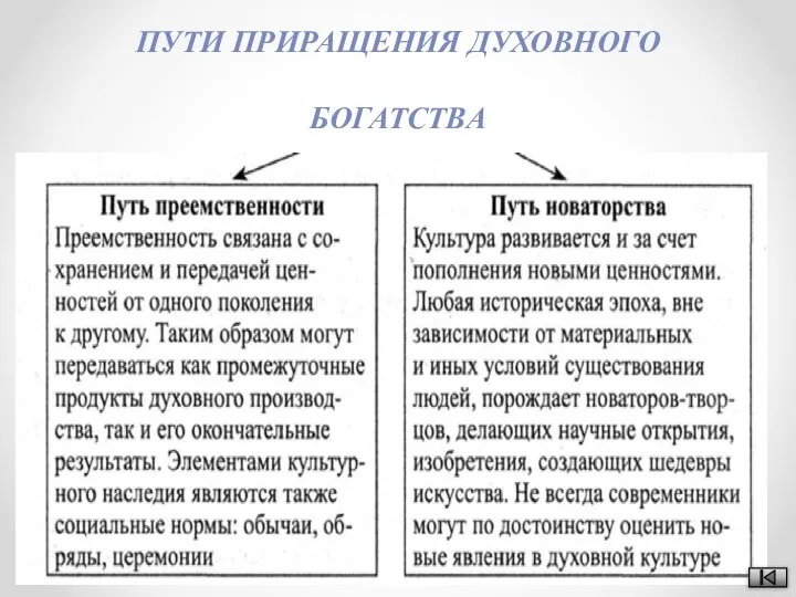 ПУТИ ПРИРАЩЕНИЯ ДУХОВНОГО БОГАТСТВА