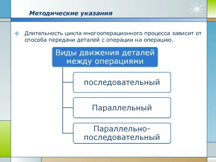 Длительность цикла многооперационного процесса зависит от способа передачи деталей с операции на операцию. Методические указания