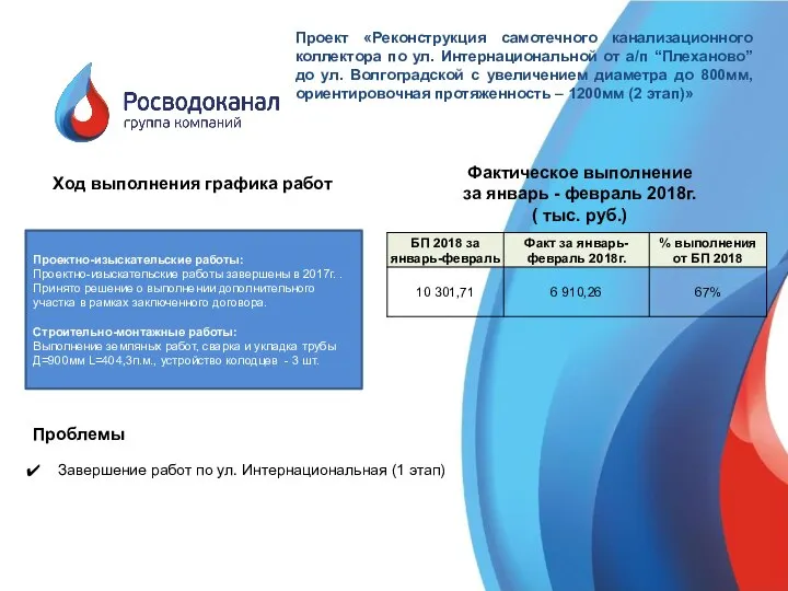 Проект «Реконструкция самотечного канализационного коллектора по ул. Интернациональной от а/п “Плеханово”