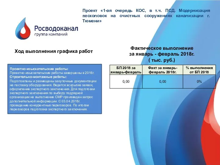 Проект «1-ая очередь КОС, в т.ч. ПСД. Модернизация песколовок на очистных