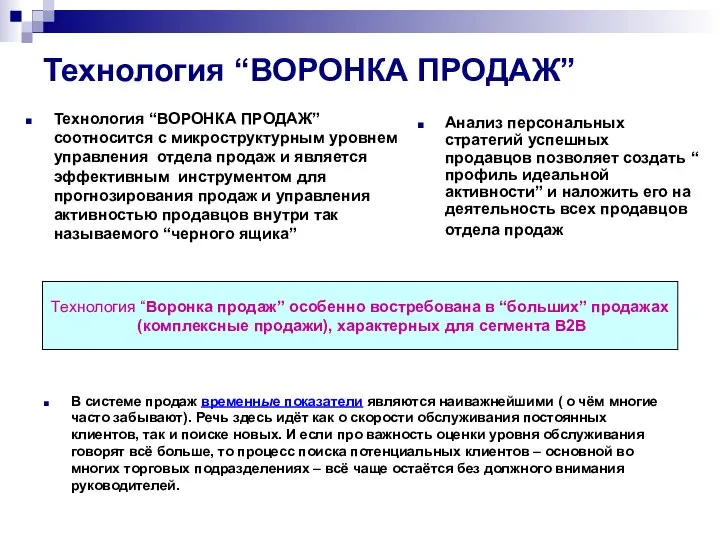 Технология “ВОРОНКА ПРОДАЖ” Технология “ВОРОНКА ПРОДАЖ” соотносится с микроструктурным уровнем управления