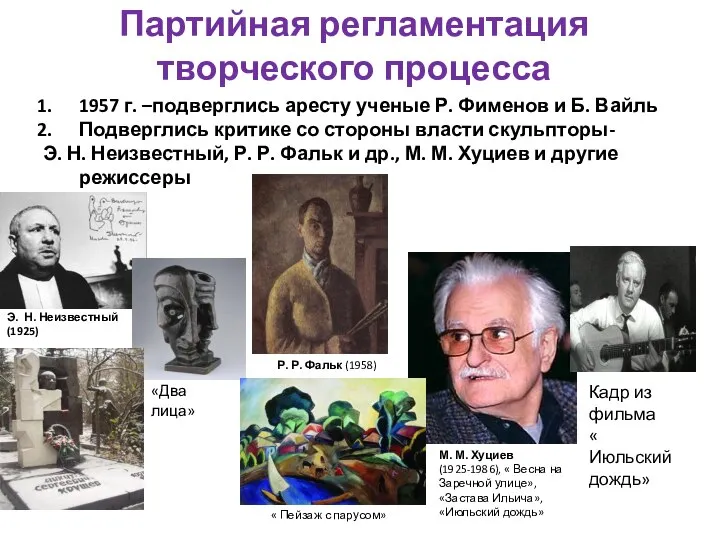 Партийная регламентация творческого процесса 1957 г. –подверглись аресту ученые Р. Фименов