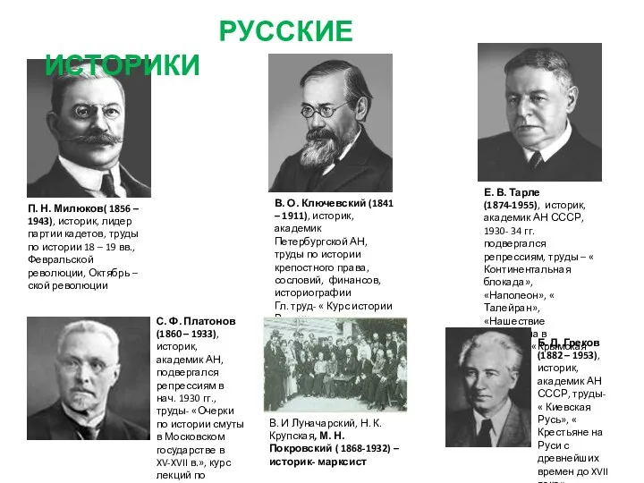 П. Н. Милюков( 1856 – 1943), историк, лидер партии кадетов, труды