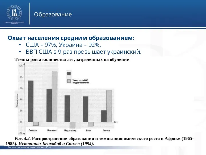 Высшая школа экономики, Москва, 2014 Образование Охват населения средним образованием: США
