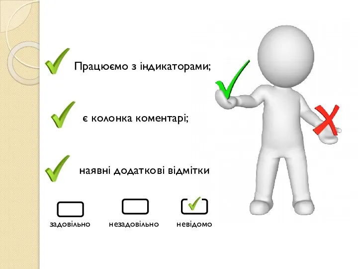 Працюємо з індикаторами; є колонка коментарі; наявні додаткові відмітки задовільно невідомо незадовільно