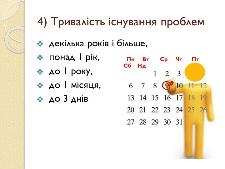 4) Тривалість існування проблем декілька років і більше, понад 1 рік,