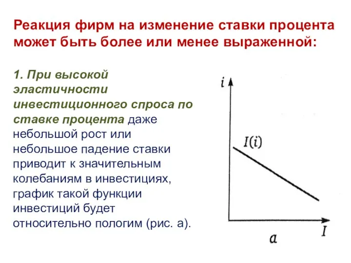 1. При высокой эластичности инвестиционного спроса по ставке процента даже небольшой