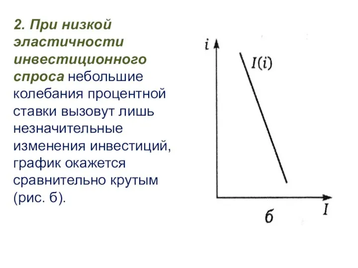 2. При низкой эластичности инвестиционного спроса небольшие колебания процентной ставки вызовут