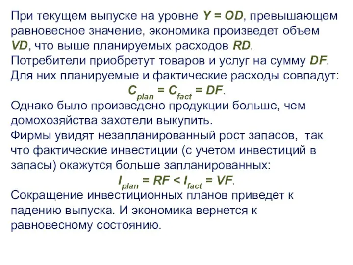 При текущем выпуске на уровне Y = OD, превышающем равновесное значение,