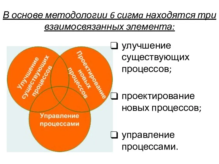 В основе методологии 6 сигмa находятся три взаимосвязанных элемента: улучшение существующих