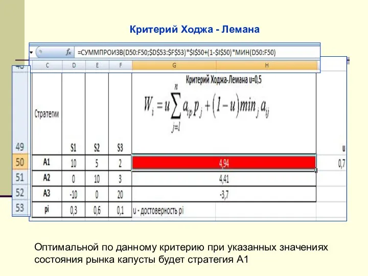 Критерий Ходжа - Лемана Оптимальной по данному критерию при указанных значениях