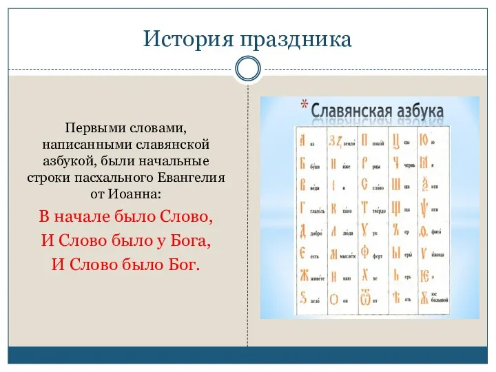 История праздника Первыми словами, написанными славянской азбукой, были начальные строки пасхального