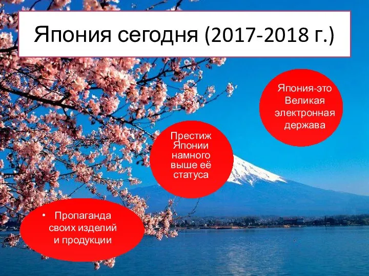 Япония сегодня (2017-2018 г.)