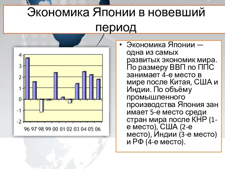 Экономика Японии в новевший период Экономика Японии — одна из самых