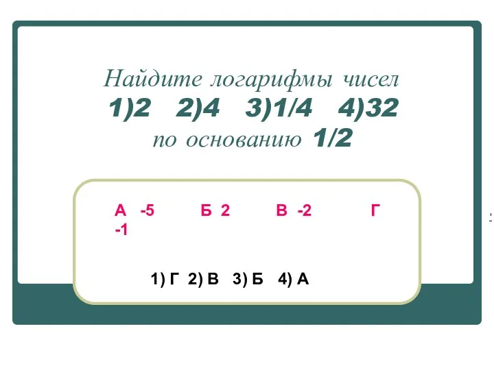 Найдите логарифмы чисел 1)2 2)4 3)1/4 4)32 по основанию 1/2 А