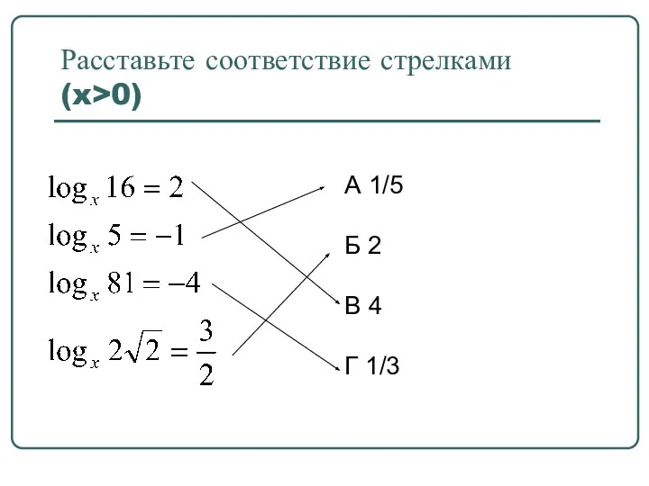 Расставьте соответствие стрелками(x>0) А 1/5 Б 2 В 4 Г 1/3