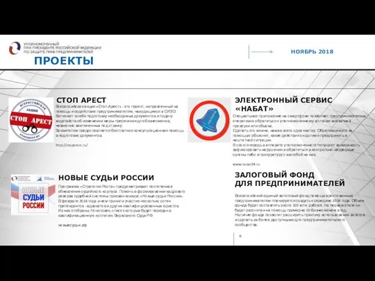 ПРОЕКТЫ СТОП АРЕСТ ЭЛЕКТРОННЫЙ СЕРВИС «НАБАТ» НОВЫЕ СУДЬИ РОССИИ ЗАЛОГОВЫЙ ФОНД