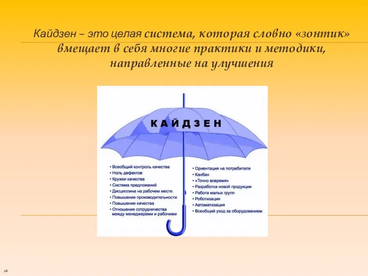 Кайдзен – это целая система, которая словно «зонтик» вмещает в себя