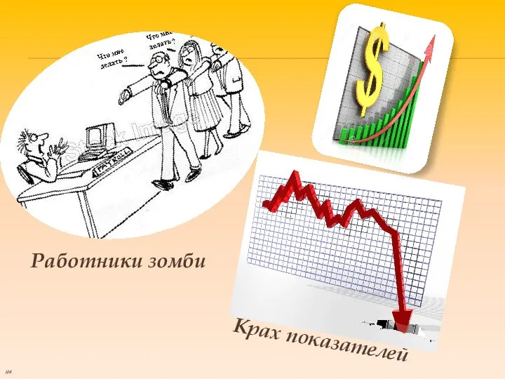 Работники зомби Крах показателей АМ