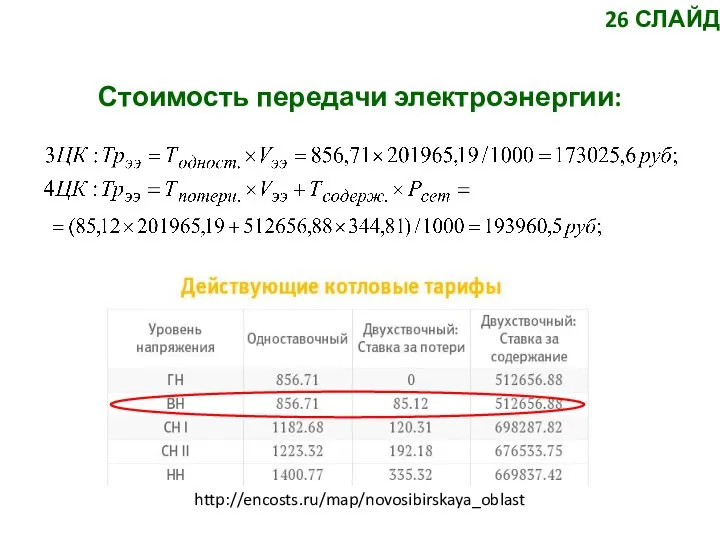 Стоимость передачи электроэнергии: http://encosts.ru/map/novosibirskaya_oblast 26 СЛАЙД