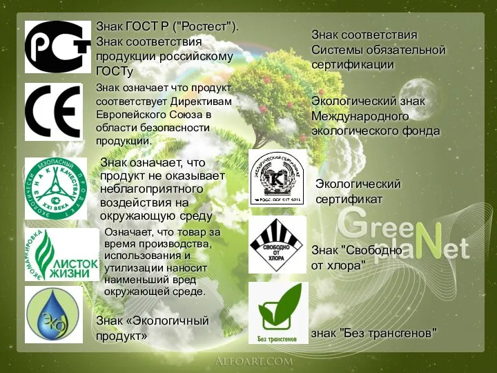 Знак соответствия Системы обязательной сертификации Экологический знак Международного экологического фонда Экологический