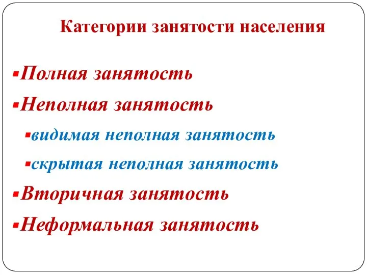 Категории занятости населения Полная занятость Неполная занятость видимая неполная занятость скрытая