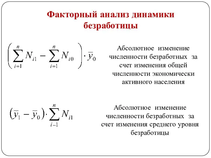 Факторный анализ динамики безработицы Абсолютное изменение численности безработных за счет изменения