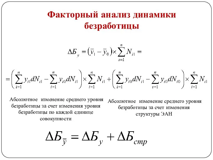 Факторный анализ динамики безработицы Абсолютное изменение среднего уровня безработицы за счет