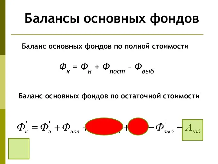 Балансы основных фондов Баланс основных фондов по полной стоимости Баланс основных