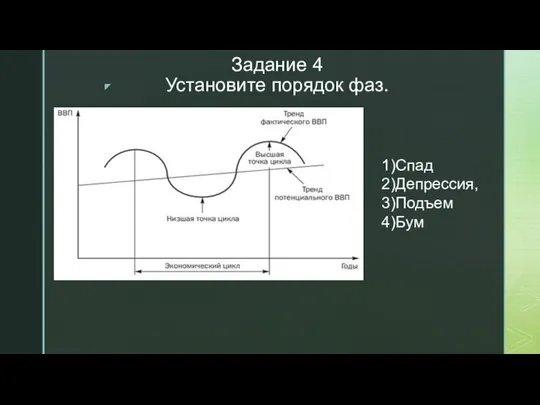 Задание 4 Установите порядок фаз. 1)Спад 2)Депрессия, 3)Подъем 4)Бум