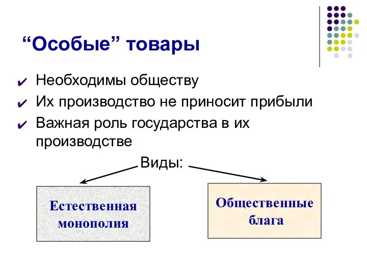 “Особые” товары Необходимы обществу Их производство не приносит прибыли Важная роль