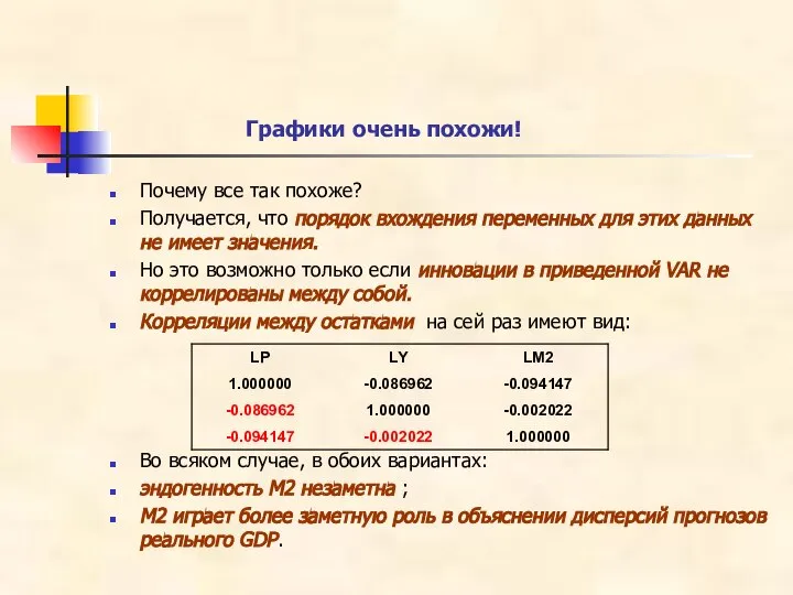 Графики очень похожи! Почему все так похоже? Получается, что порядок вхождения