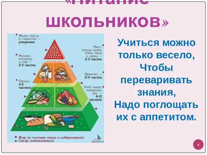 «Питание школьников» Учиться можно только весело, Чтобы переваривать знания, Надо поглощать их с аппетитом.