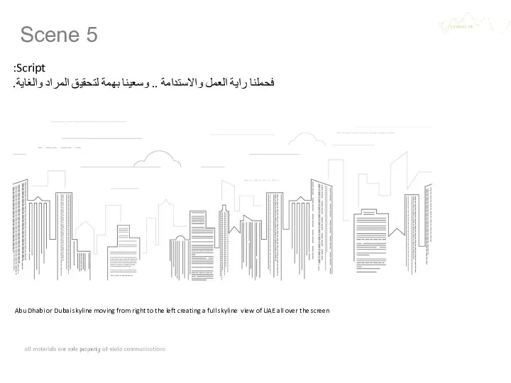 Scene 5 Script: فحملنا راية العمل والاستدامة .. وسعينا بهمة لتحقيق