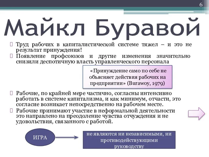 Майкл Буравой Труд рабочих в капиталистической системе тяжел – и это