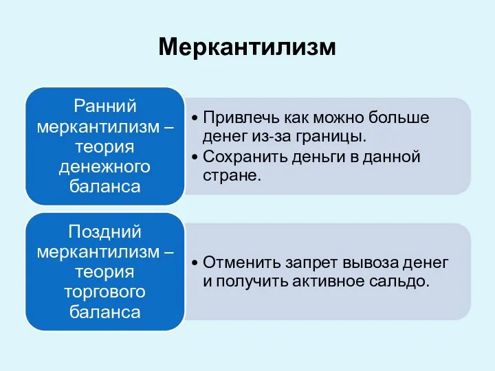 Меркантилизм