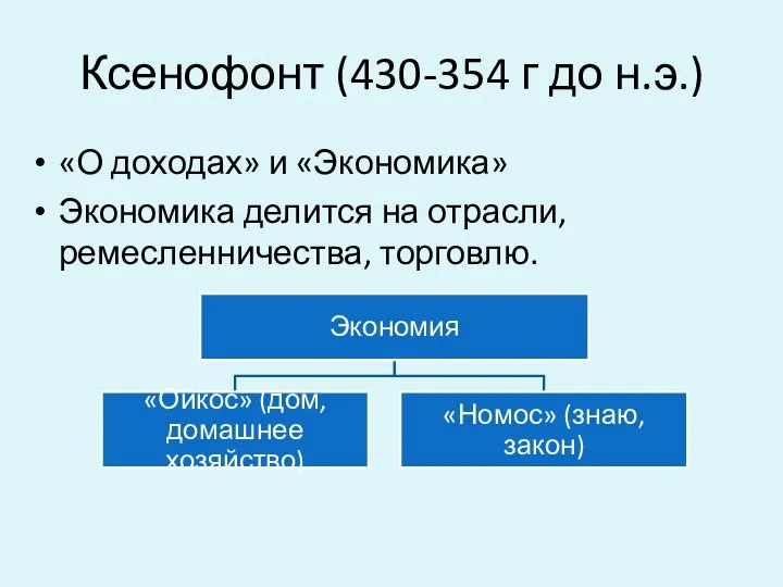 Ксенофонт (430-354 г до н.э.) «О доходах» и «Экономика» Экономика делится на отрасли, ремесленничества, торговлю.