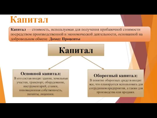 Капитал Капитал Основной капитал: В его состав входят здания, земельные участки,