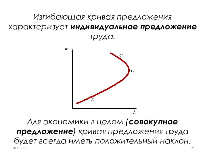 Изгибающая кривая предложения характеризует индивидуальное предложение труда. Для экономики в целом