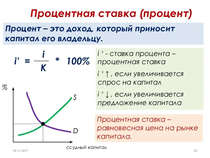 Процентная ставка (процент) Процент – это доход, который приносит капитал его