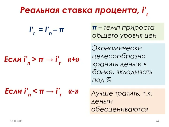 i’r = i’n – π π – темп прироста общего уровня