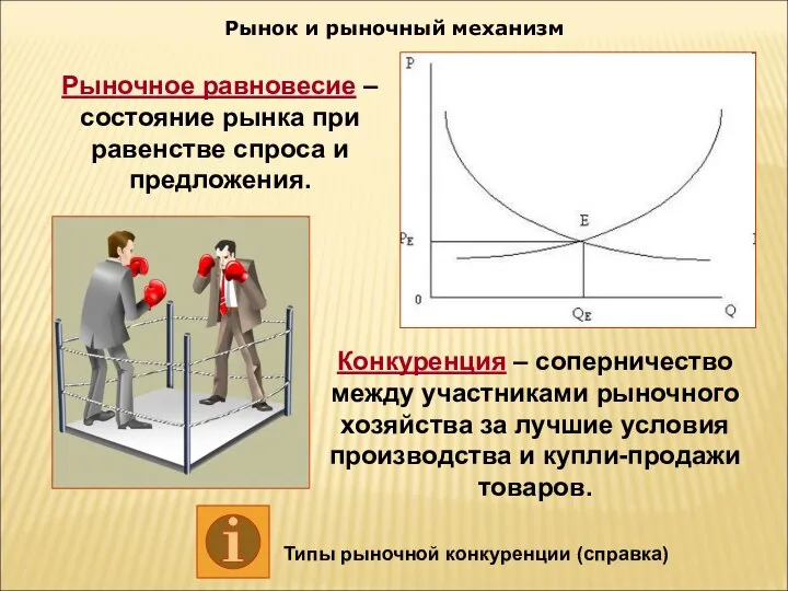 Рынок и рыночный механизм Рыночное равновесие – состояние рынка при равенстве