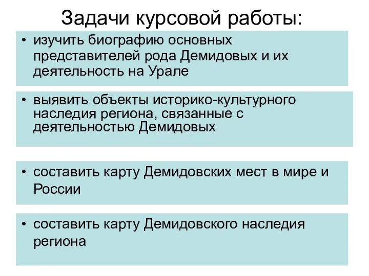 Задачи курсовой работы: изучить биографию основных представителей рода Демидовых и их