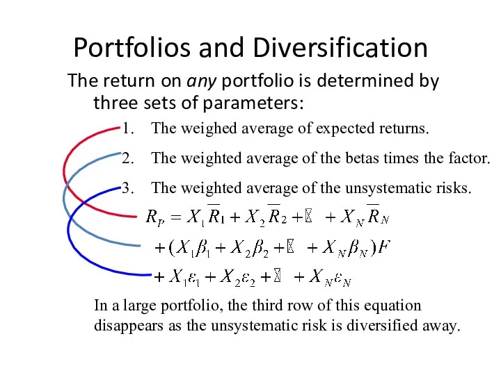 Portfolios and Diversification The return on any portfolio is determined by