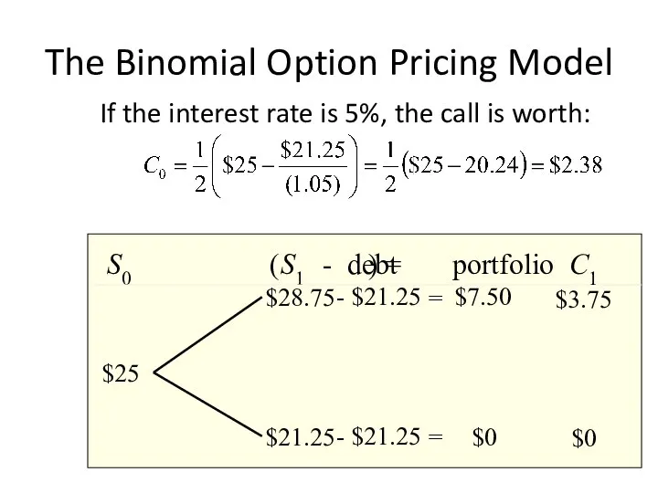 The Binomial Option Pricing Model If the interest rate is 5%,