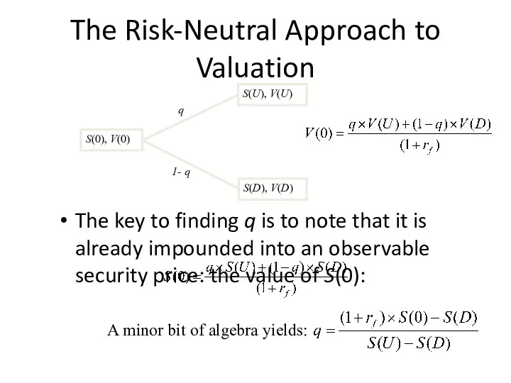 The Risk-Neutral Approach to Valuation The key to finding q is