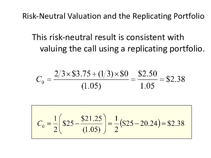 Risk-Neutral Valuation and the Replicating Portfolio This risk-neutral result is consistent