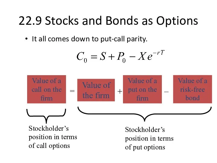 22.9 Stocks and Bonds as Options It all comes down to