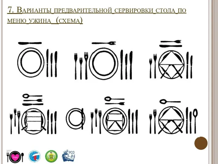 7. Варианты предварительной сервировки стола по меню ужина (схема)