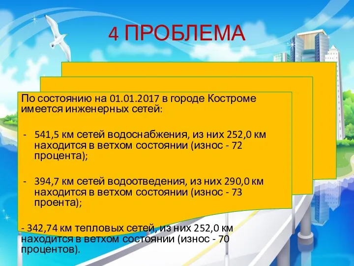 4 ПРОБЛЕМА По состоянию на 01.01.2017 в городе Костроме имеется инженерных